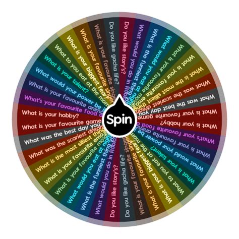 random question wheel|wheel of questions generator.